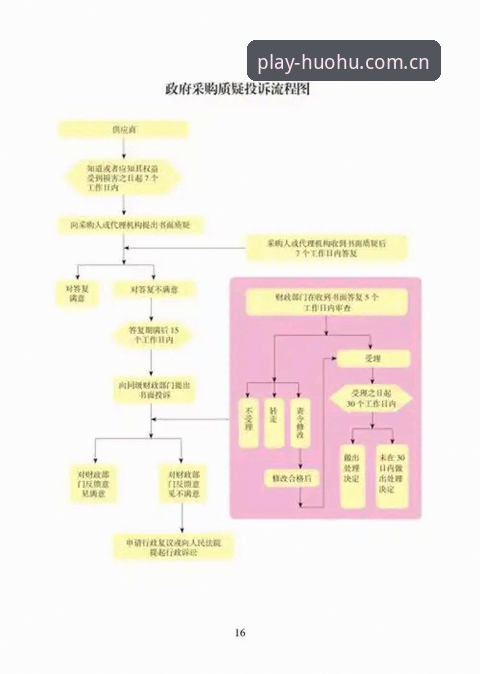 火狐体育平台下载安装故障解决教程：从问题诊断到成功运行全流程指南