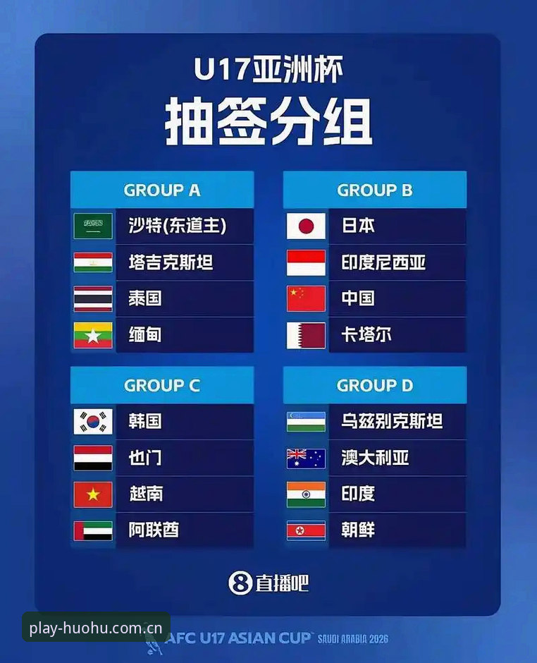 看懂U17世界杯抽签结果，这些观赛实用技巧助你不错过精彩对决